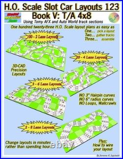 Afx Foreign Set Items + Track