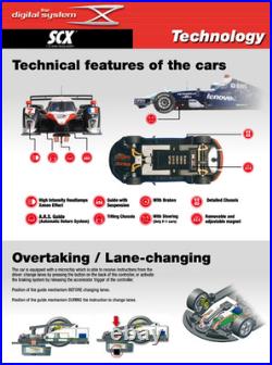 SCX 1/32 Scale Digital Nascar 3 car Race SET New